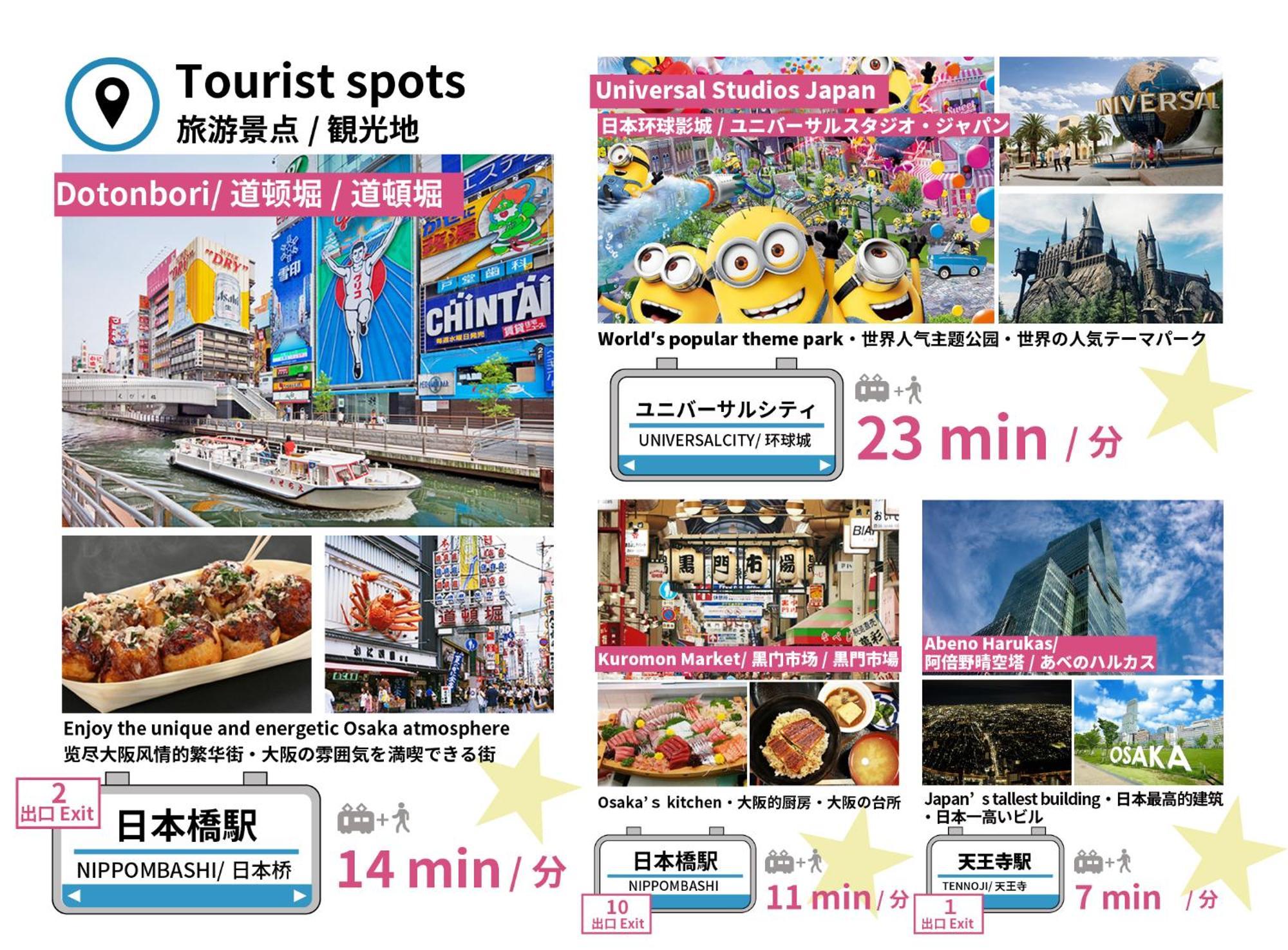 Bijou Suites Fuku 大阪 外观 照片